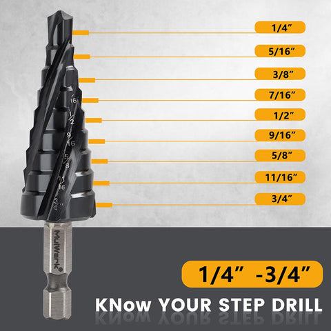 1/4"-3/4"Cobalt Step Drill Set